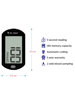 Picture of Dr. Odin Blood Glucose Monitor GDH